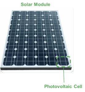 Solar Speak 101: Modules, Strings, Circuits and DC Blocks