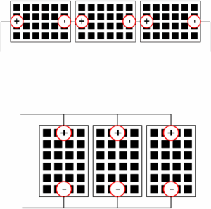 Solar String Reading Solar Speak 101: Modules, Strings, Circuits and DC Blocks